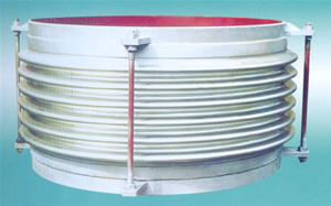 MP-A��ú���ܵ����Բ�����
